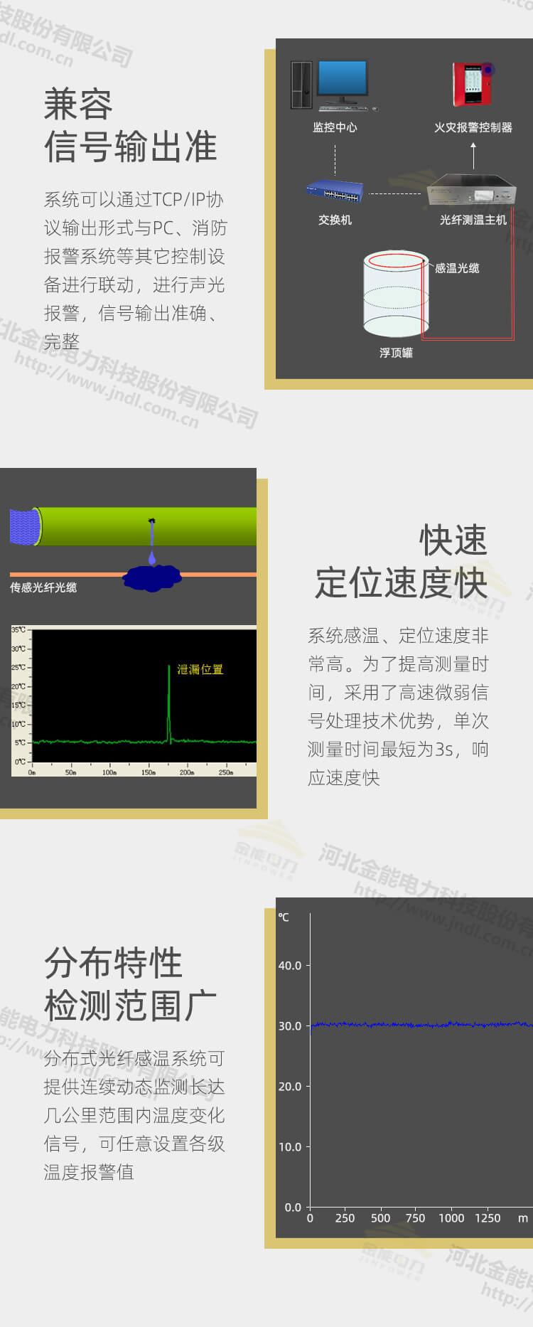 電氣火災(zāi)監(jiān)控系統(tǒng)_05.jpg