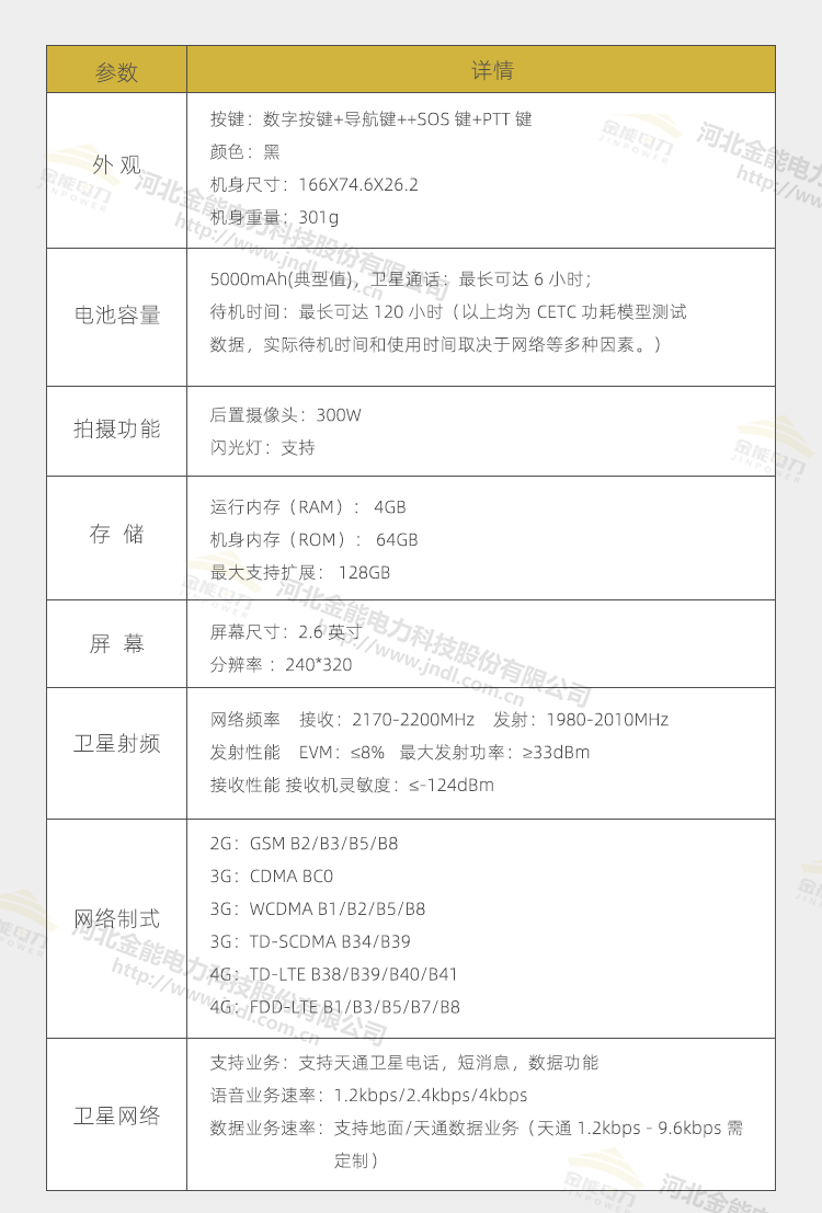 衛(wèi)星電話SC121_04.png