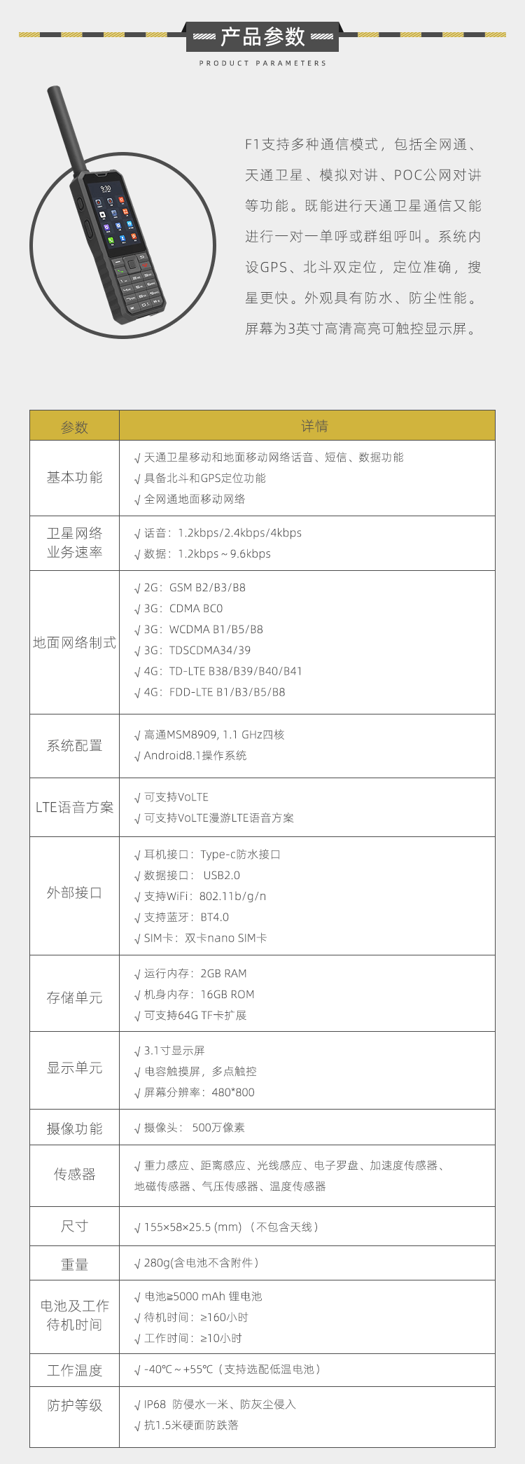衛(wèi)星電話LeSat-F1_02.png